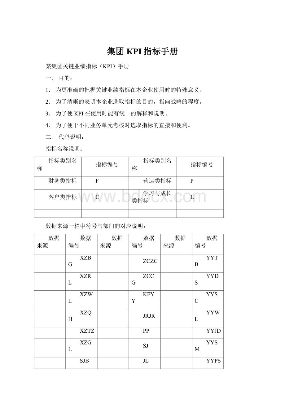 集团KPI指标手册Word文件下载.docx_第1页