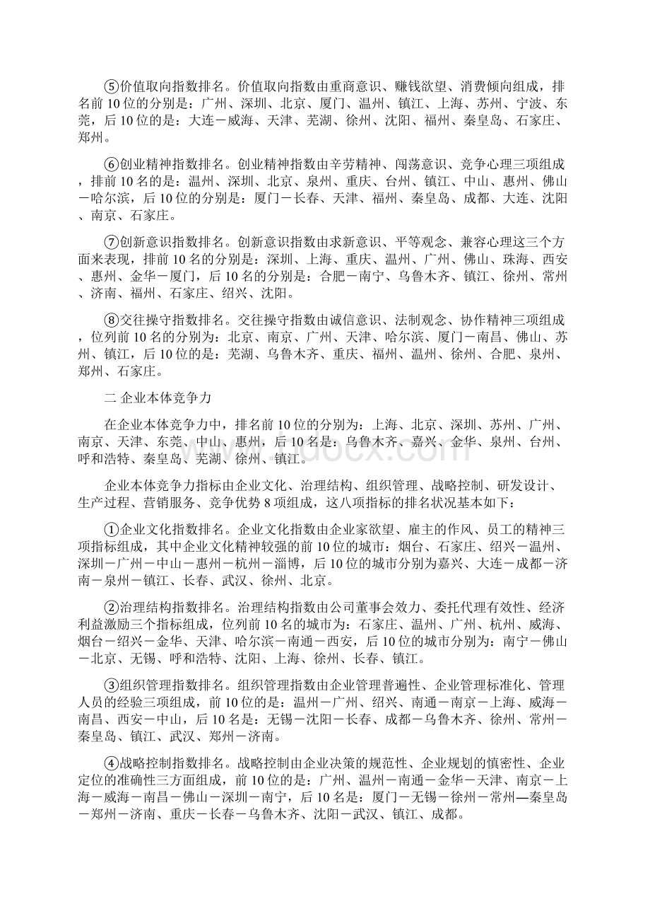 中国50个城市分项竞争力排名点评.docx_第2页