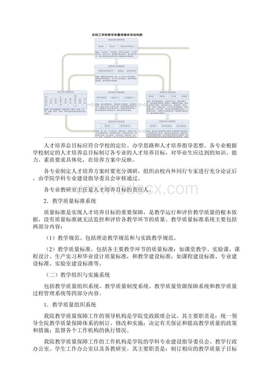 土木与建筑工程学院教学质量保障体系实施方案Word文件下载.docx_第3页