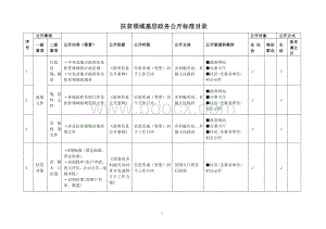 基层扶贫领域基层政务公开标准目录.pdf