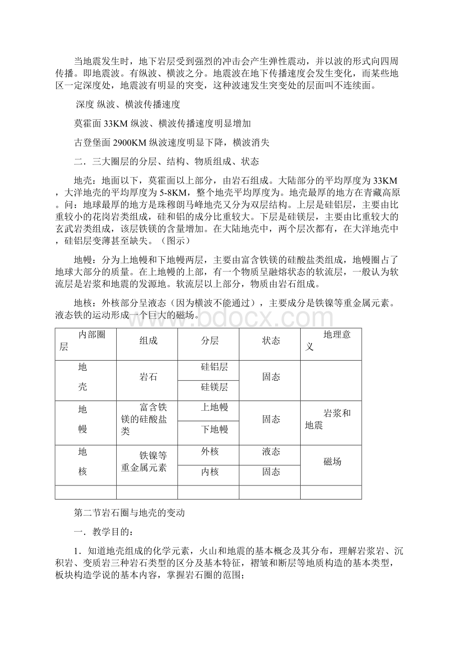 地球的圈层结构与地理环境.docx_第2页