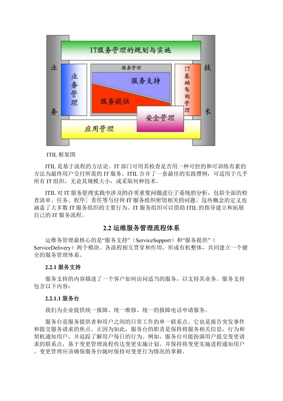 IT运维方案资料讲解.docx_第3页