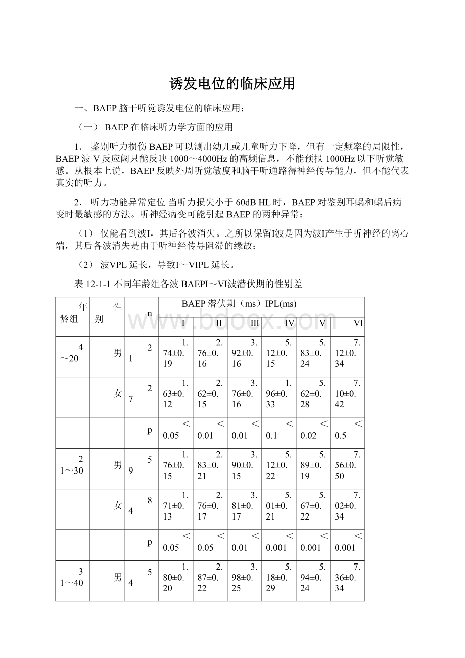 诱发电位的临床应用.docx_第1页