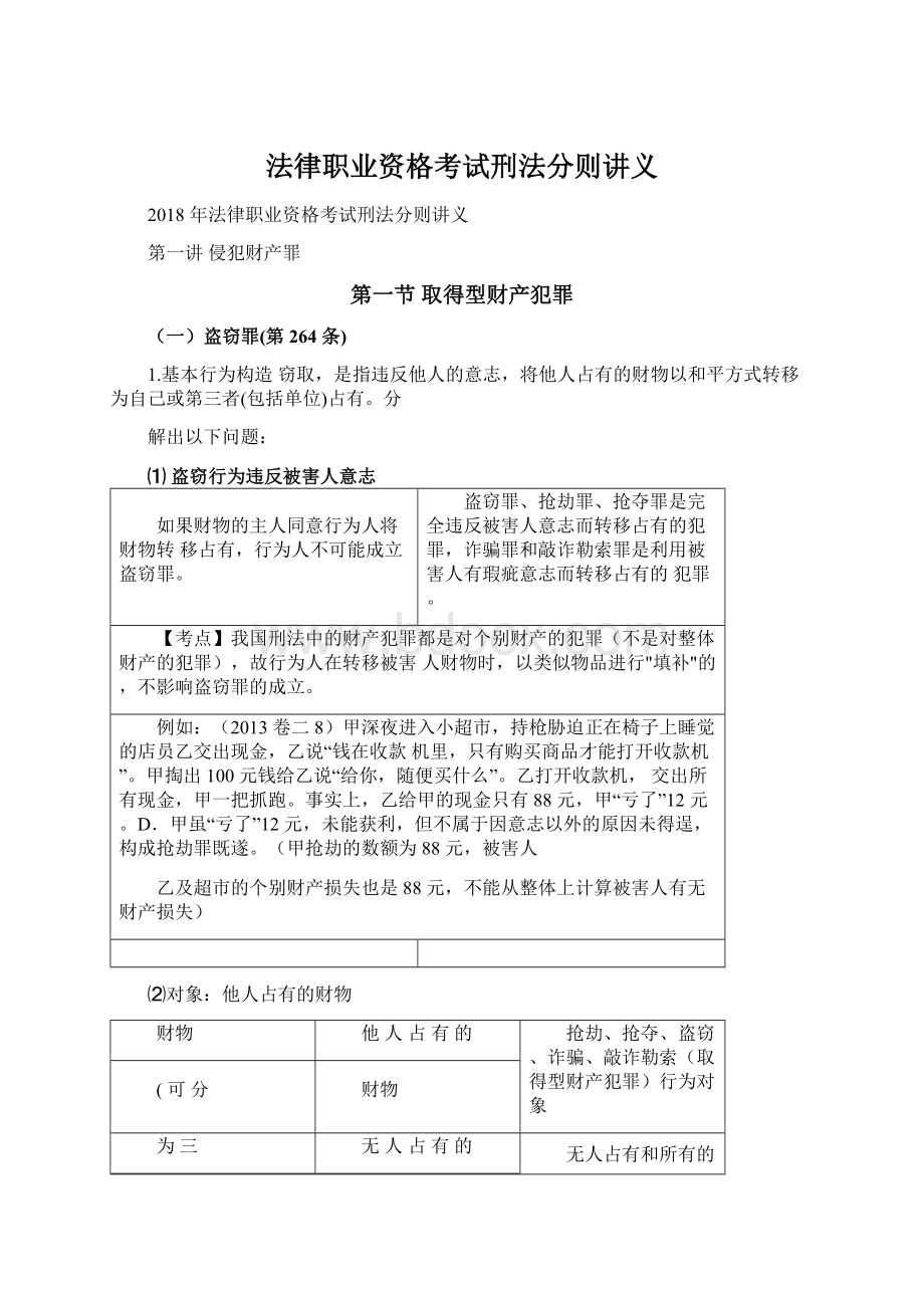 法律职业资格考试刑法分则讲义.docx_第1页