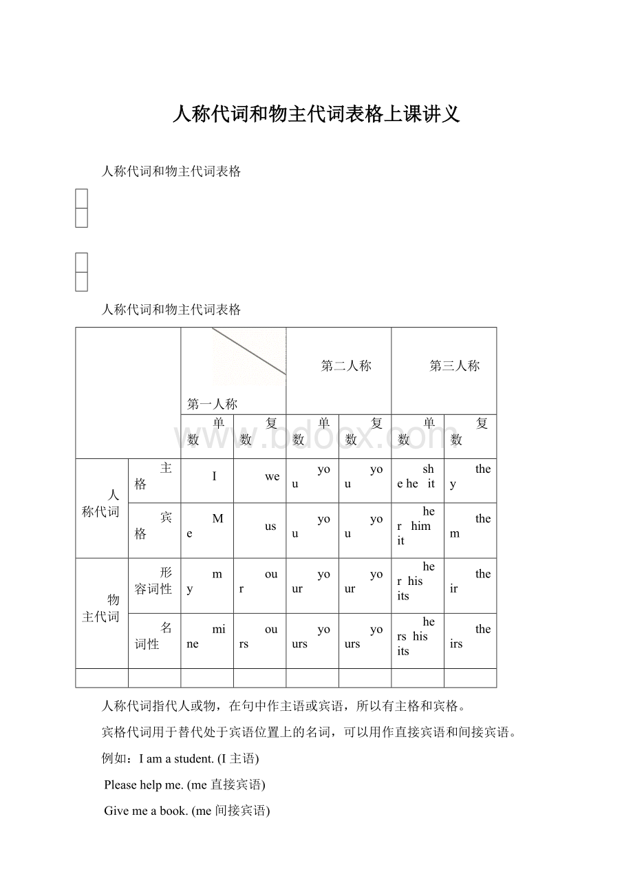 人称代词和物主代词表格上课讲义.docx_第1页