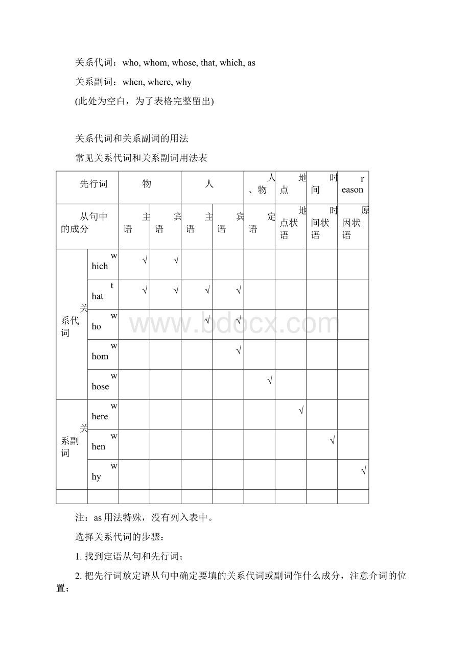 复习限制性定语从句Word下载.docx_第2页