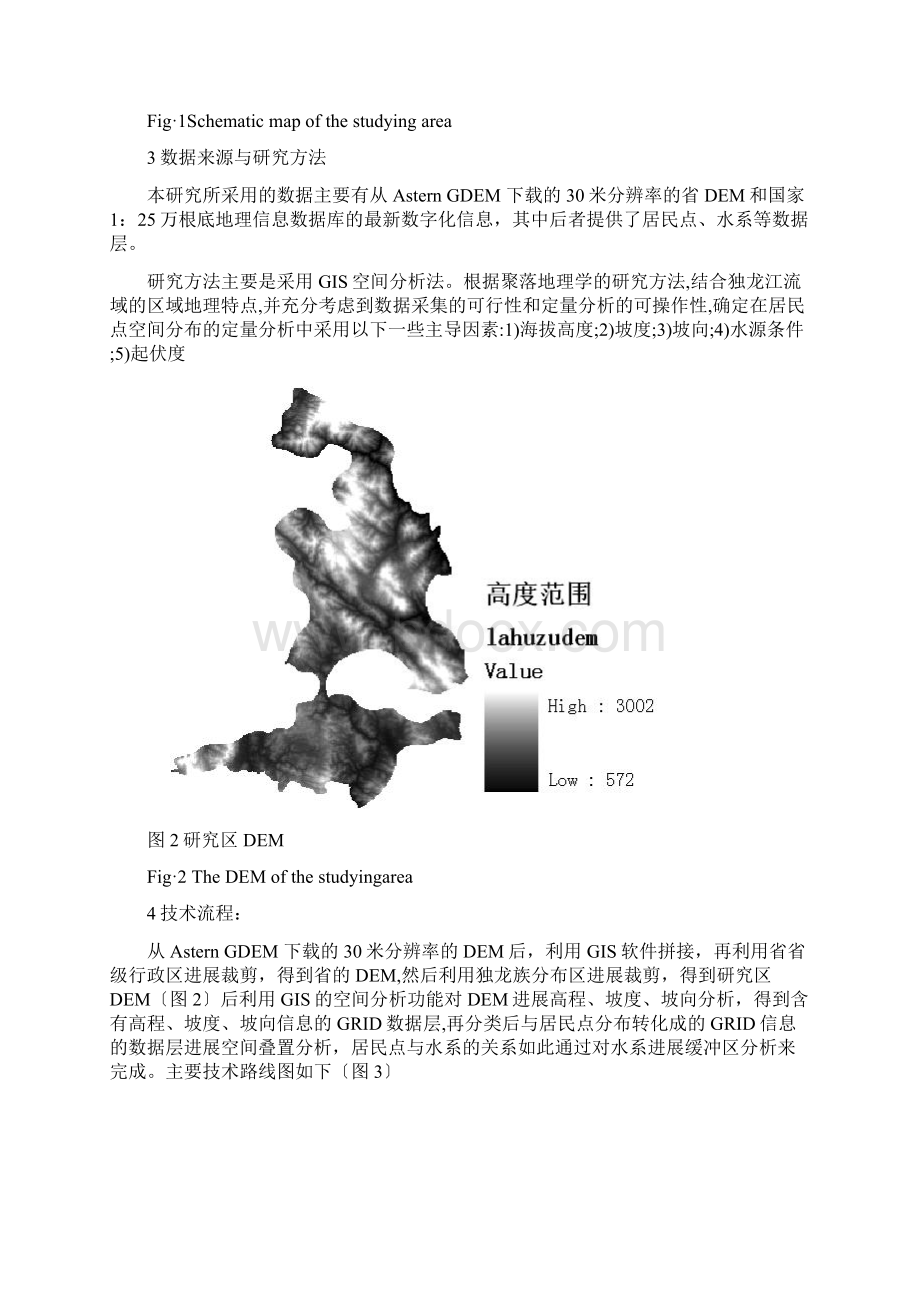 居民点的空间分布GIS研究.docx_第3页