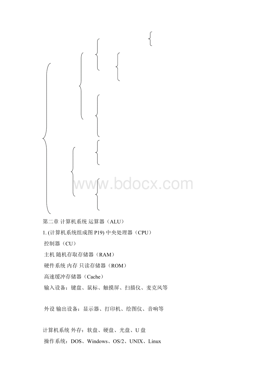 大学计算机基础笔试理论部分Word格式.docx_第3页