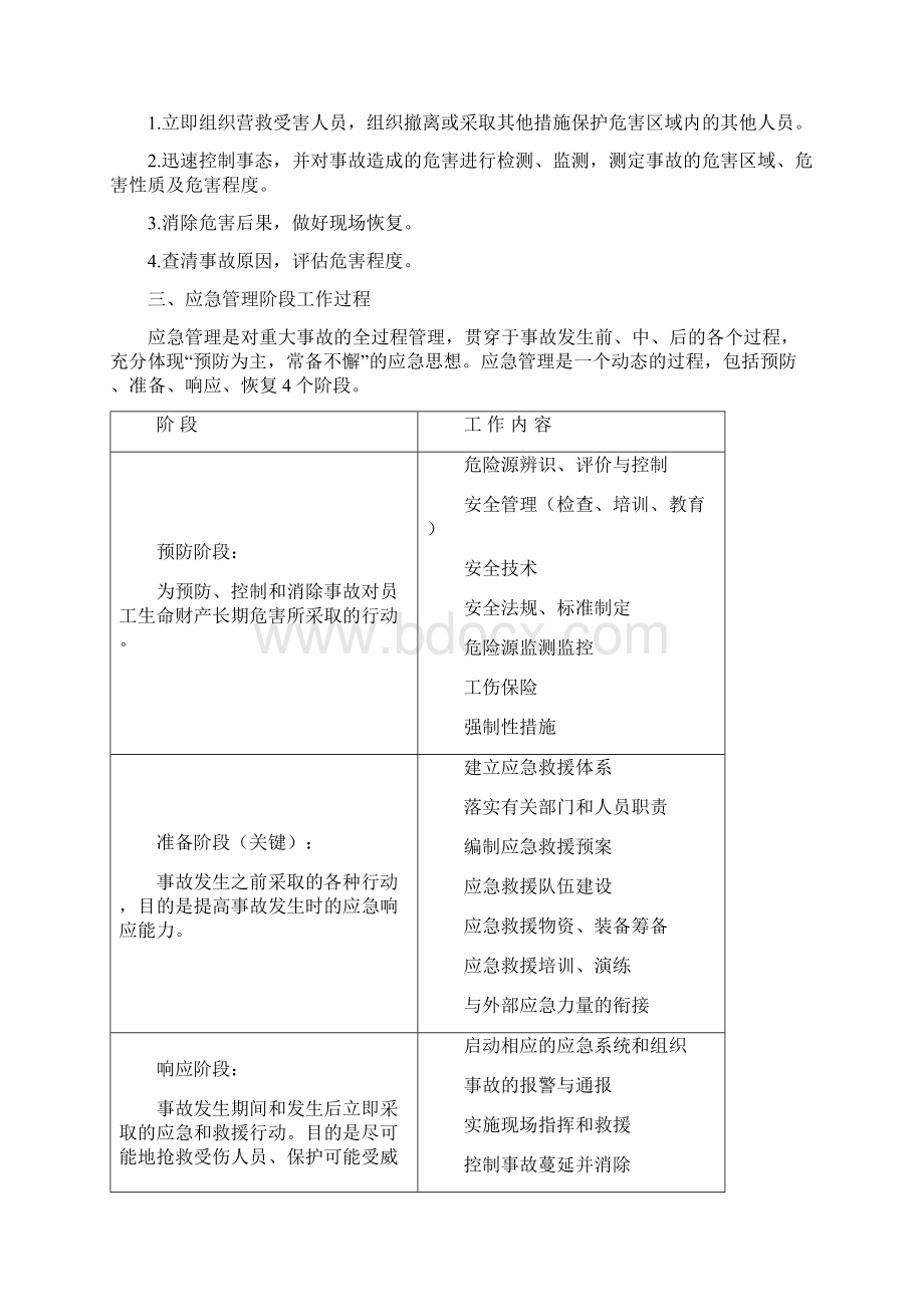 应急体系.docx_第2页