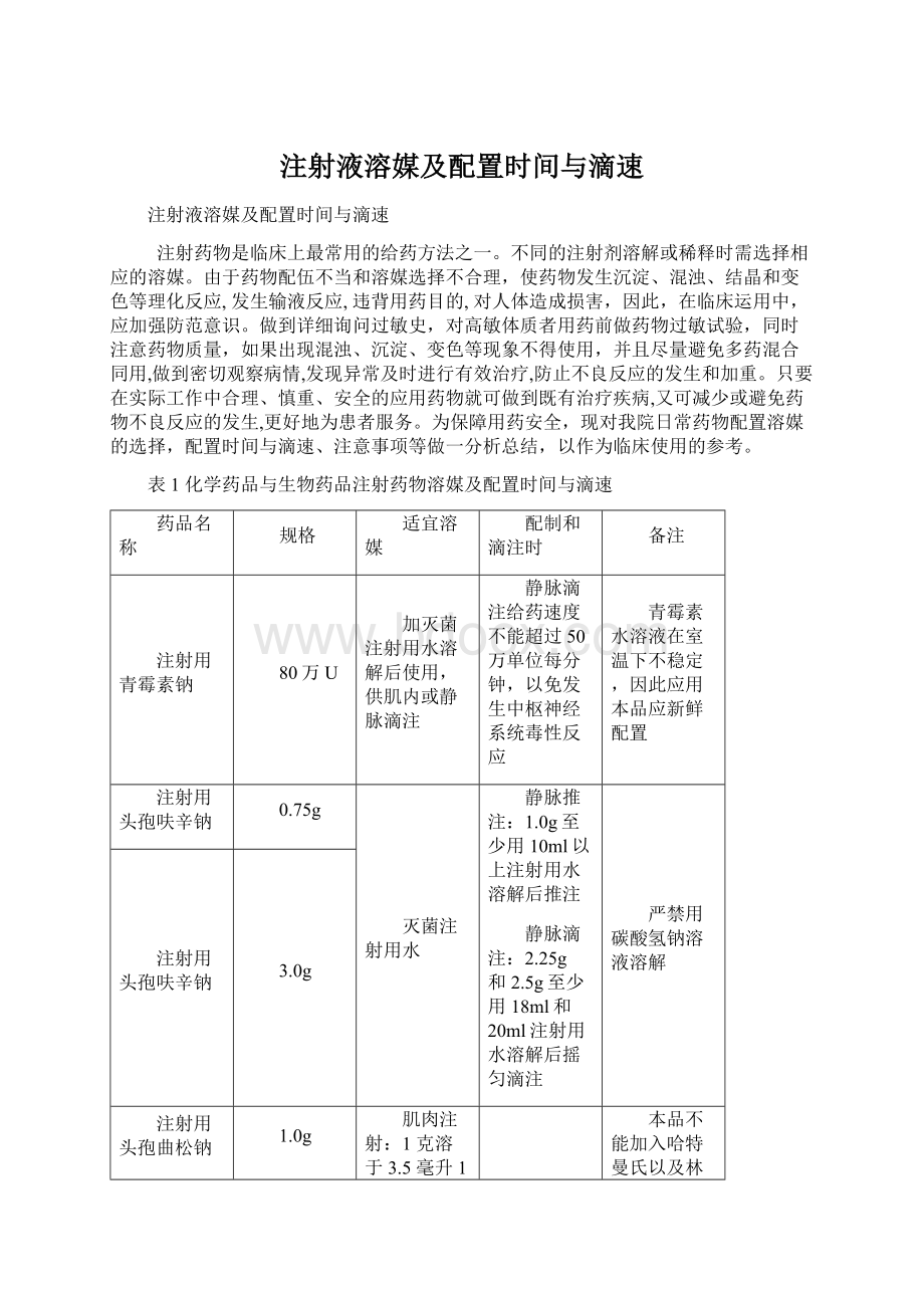 注射液溶媒及配置时间与滴速.docx_第1页