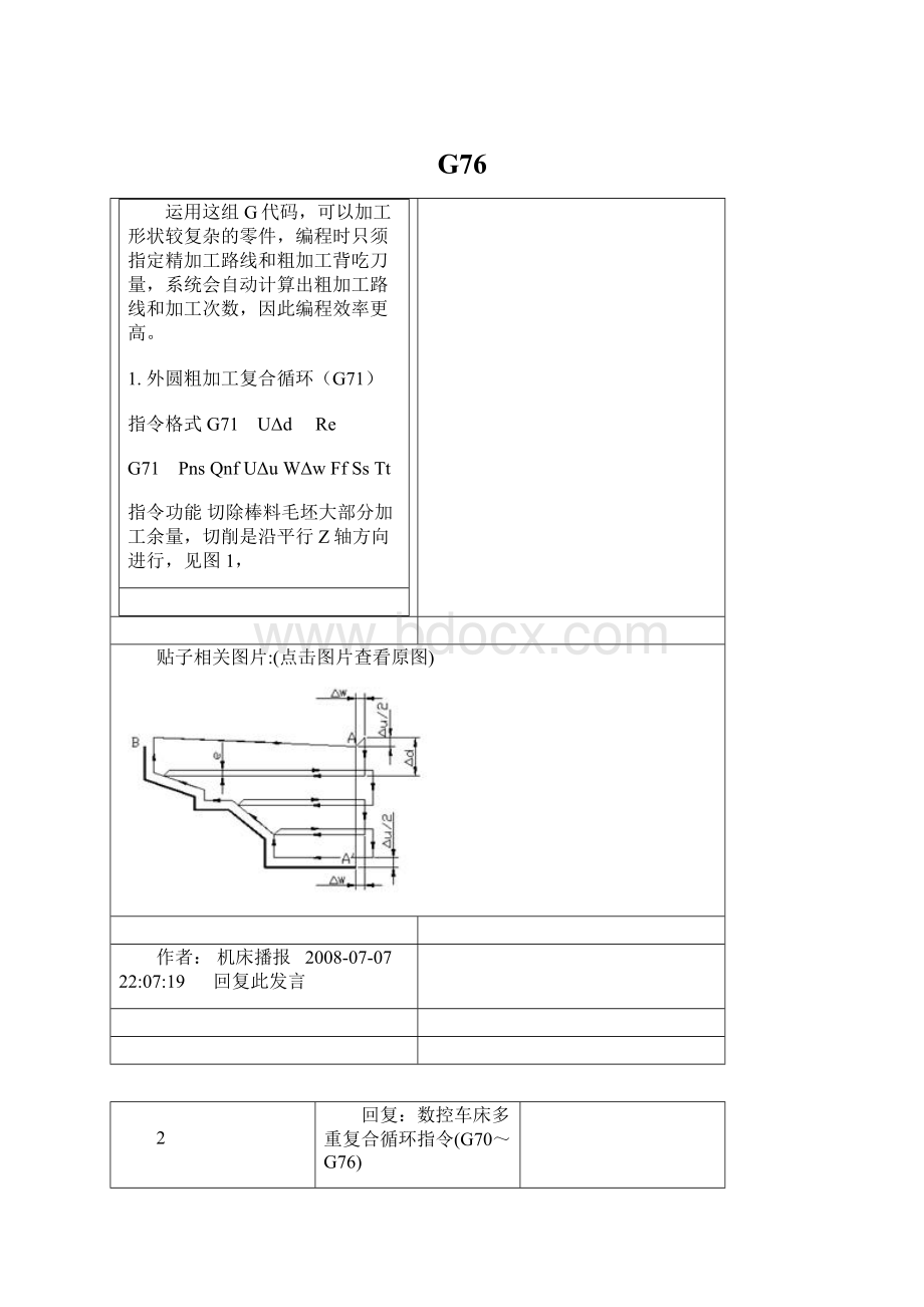 G76Word文档格式.docx