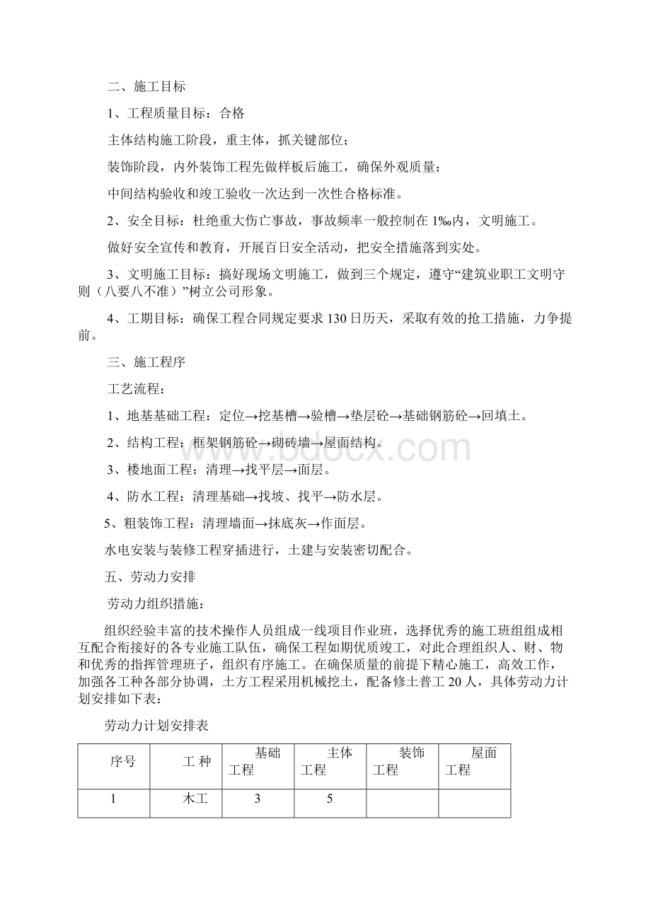 03加油站建设施工组织设计方案.docx_第2页