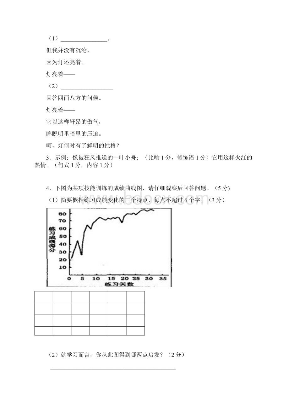 江苏省盐城市高三第三次模拟语文付答案.docx_第2页