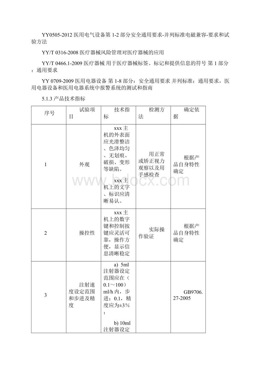 医疗系统器械注册研究资料Word文档格式.docx_第2页