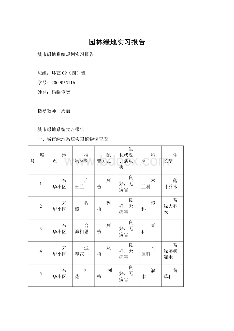 园林绿地实习报告.docx_第1页