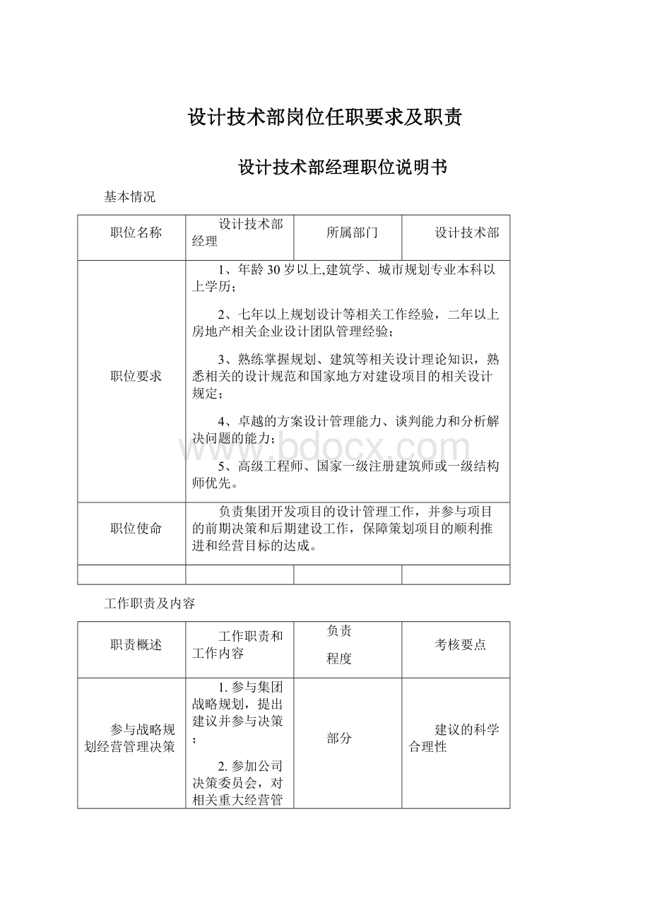 设计技术部岗位任职要求及职责Word文件下载.docx_第1页