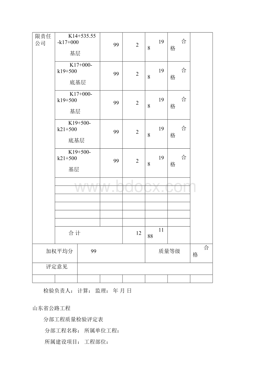 公路工程全套表格.docx_第3页