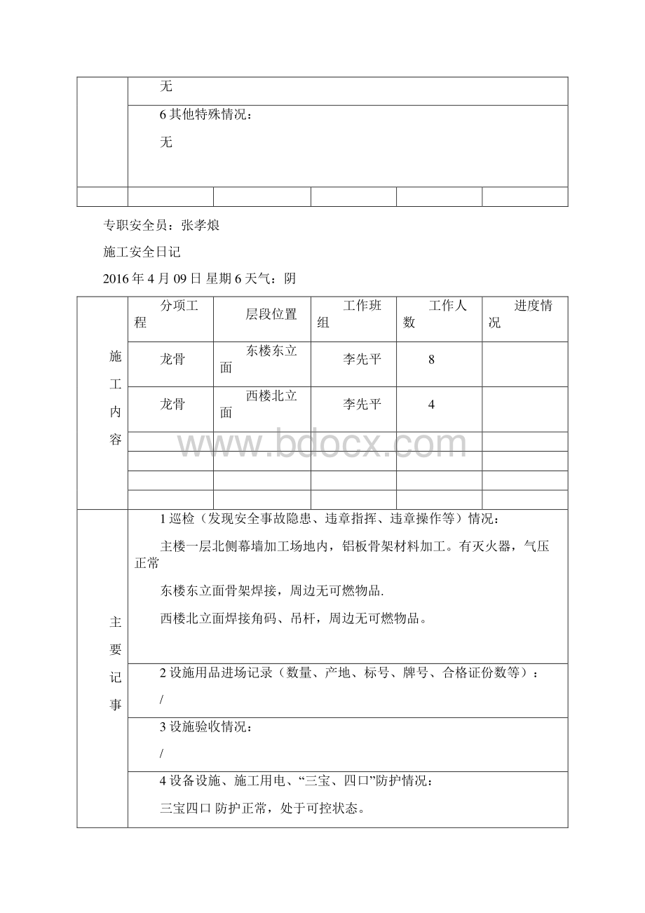 施工安全日记.docx_第2页