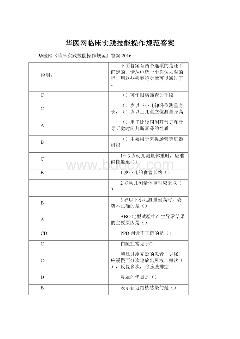 华医网临床实践技能操作规范答案Word文档格式.docx_第1页