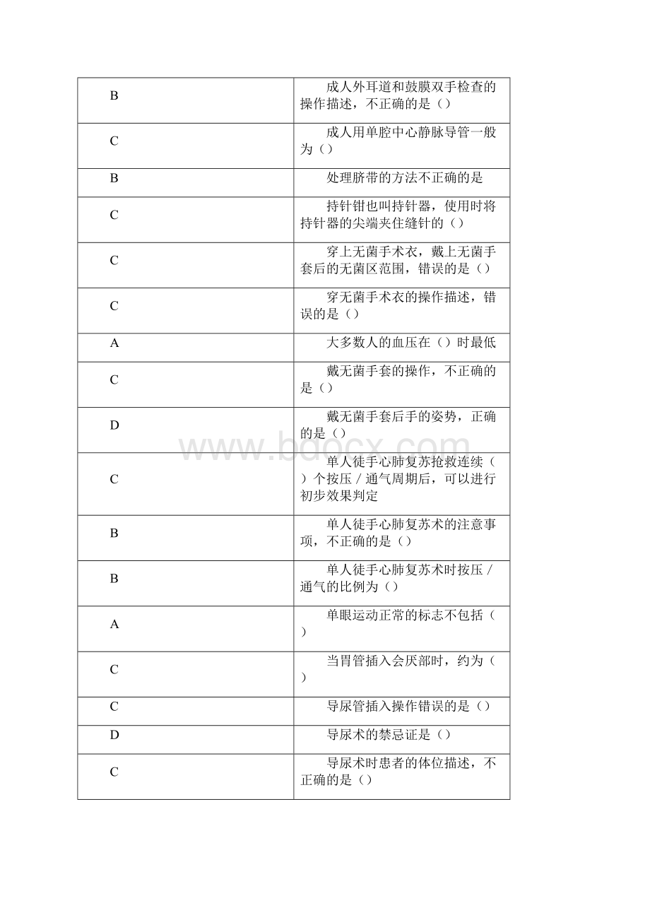 华医网临床实践技能操作规范答案.docx_第3页