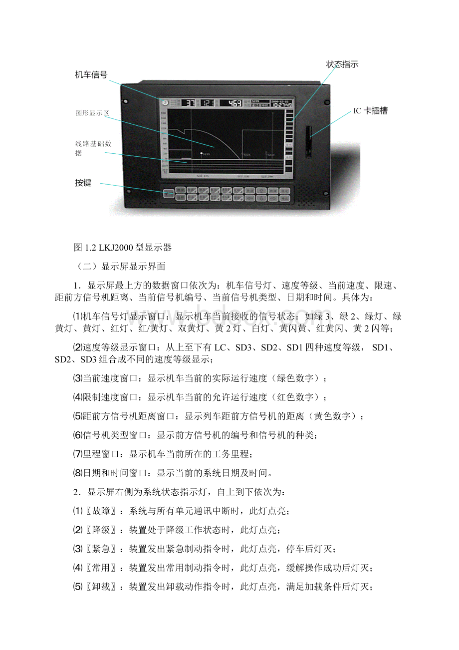 完整word版LKJ型操作手册.docx_第2页