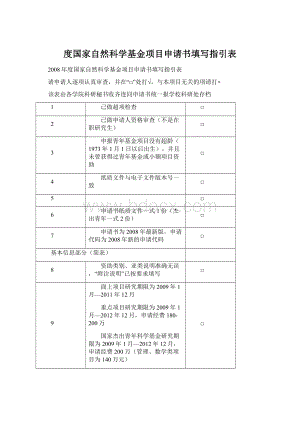 度国家自然科学基金项目申请书填写指引表Word格式文档下载.docx