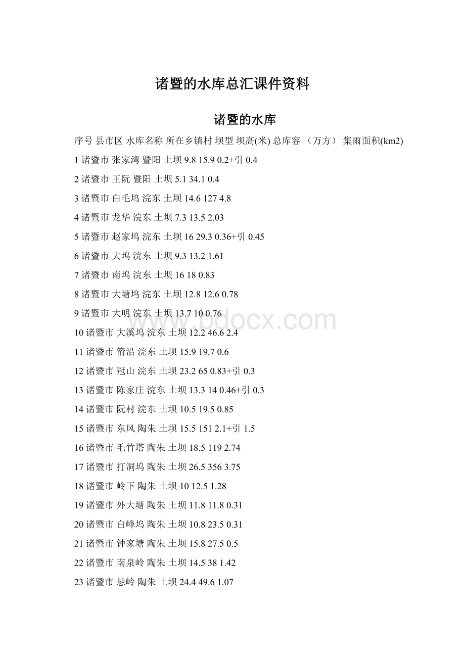 诸暨的水库总汇课件资料Word文件下载.docx