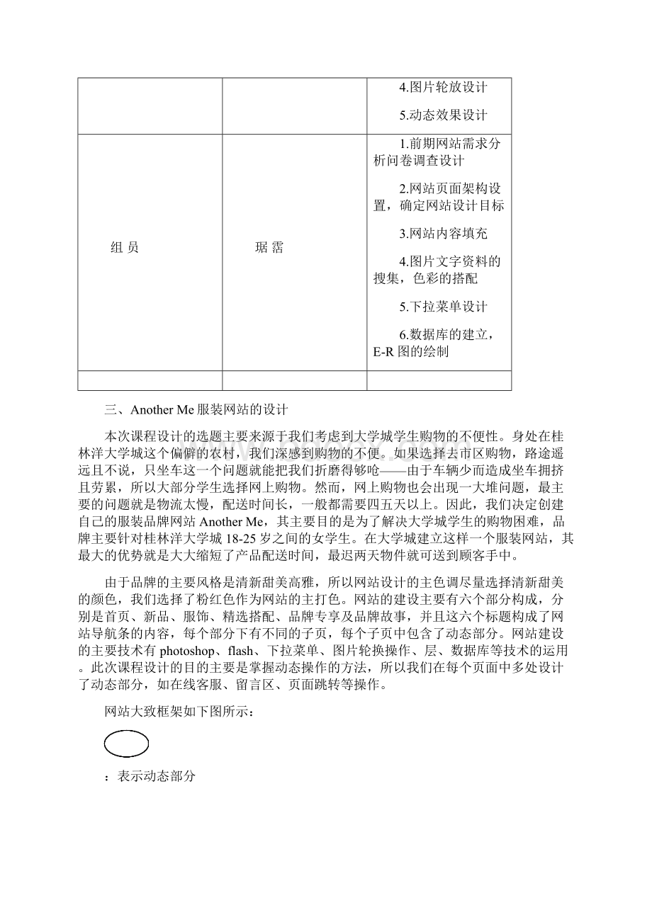 动态网站课程设计.docx_第2页