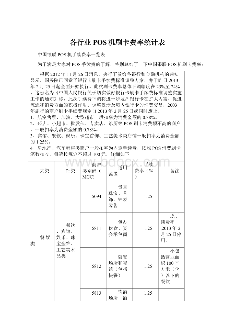 各行业POS机刷卡费率统计表.docx