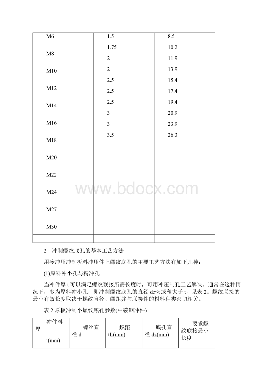 板料冲压件螺纹底孔冲压成形技术16596.docx_第3页