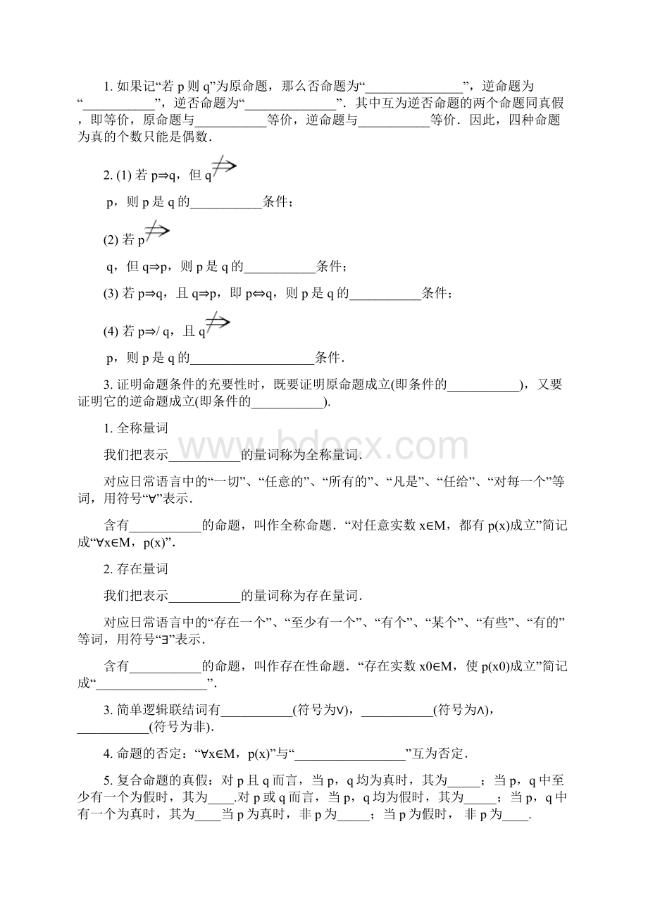 高中数学知识点大全填空版Word文档下载推荐.docx_第2页