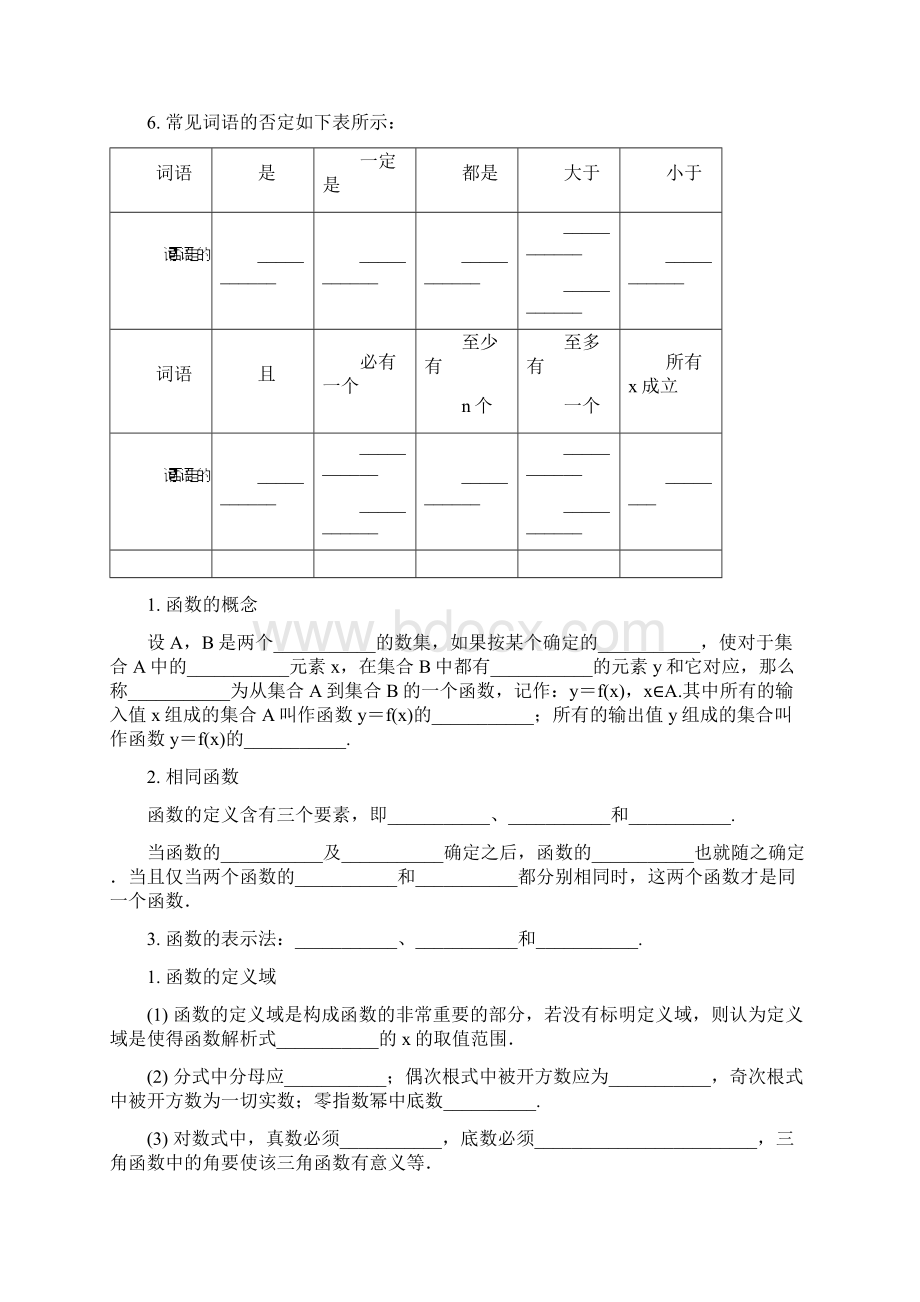 高中数学知识点大全填空版Word文档下载推荐.docx_第3页