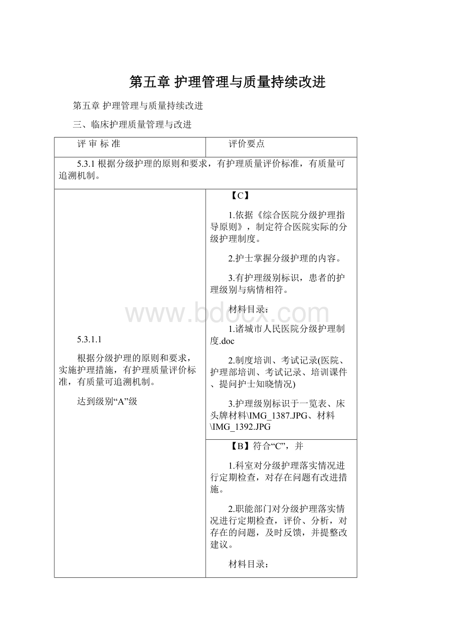 第五章护理管理与质量持续改进Word格式文档下载.docx_第1页