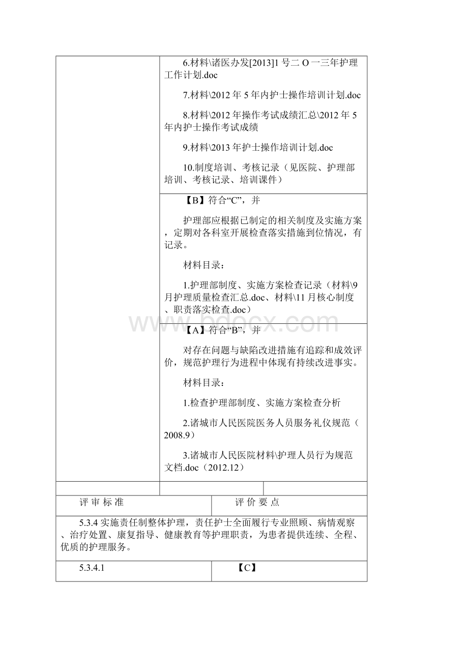 第五章护理管理与质量持续改进Word格式文档下载.docx_第3页