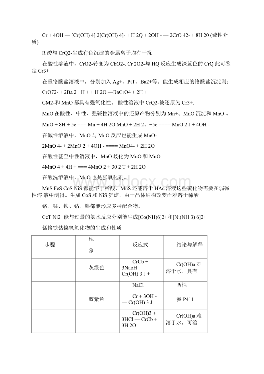 试验17铬锰铁钴镍.docx_第2页