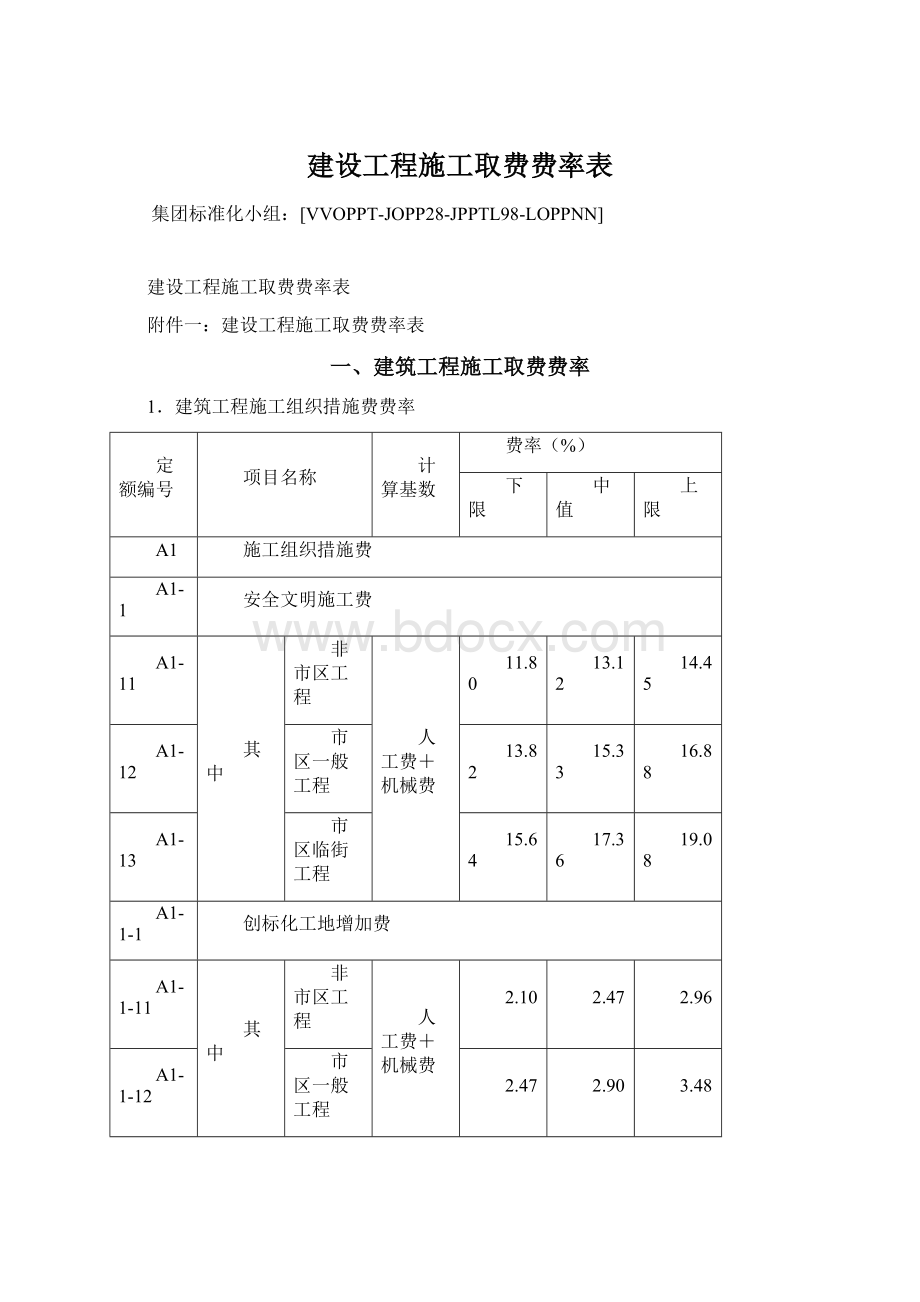 建设工程施工取费费率表.docx