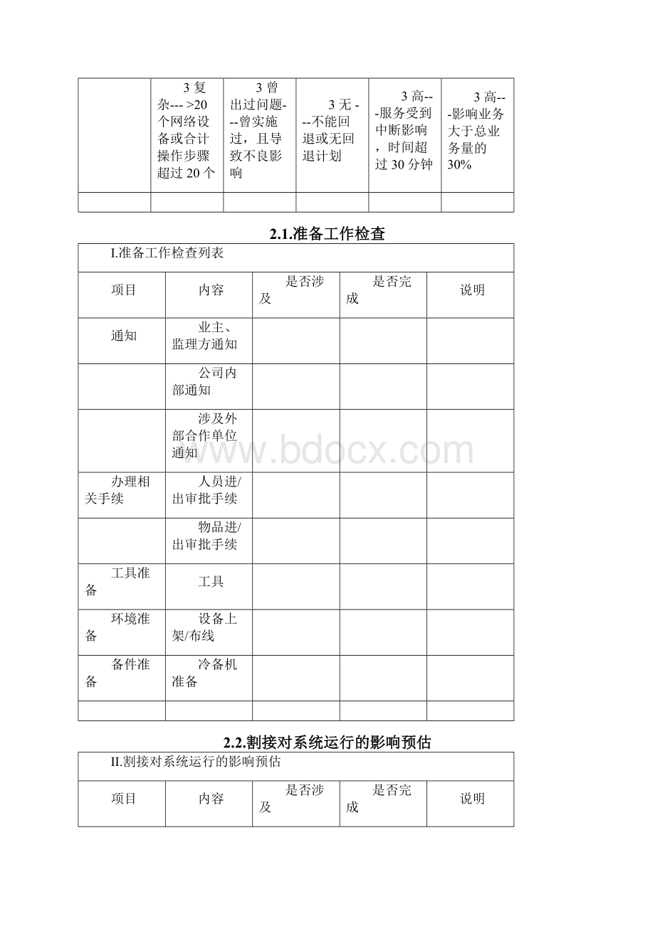 网络割接方案指南.docx_第3页