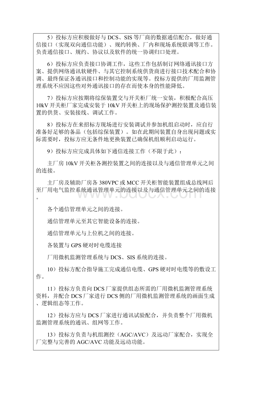 kV开关柜厂用监控系统快切同期技术规范Word格式.docx_第3页