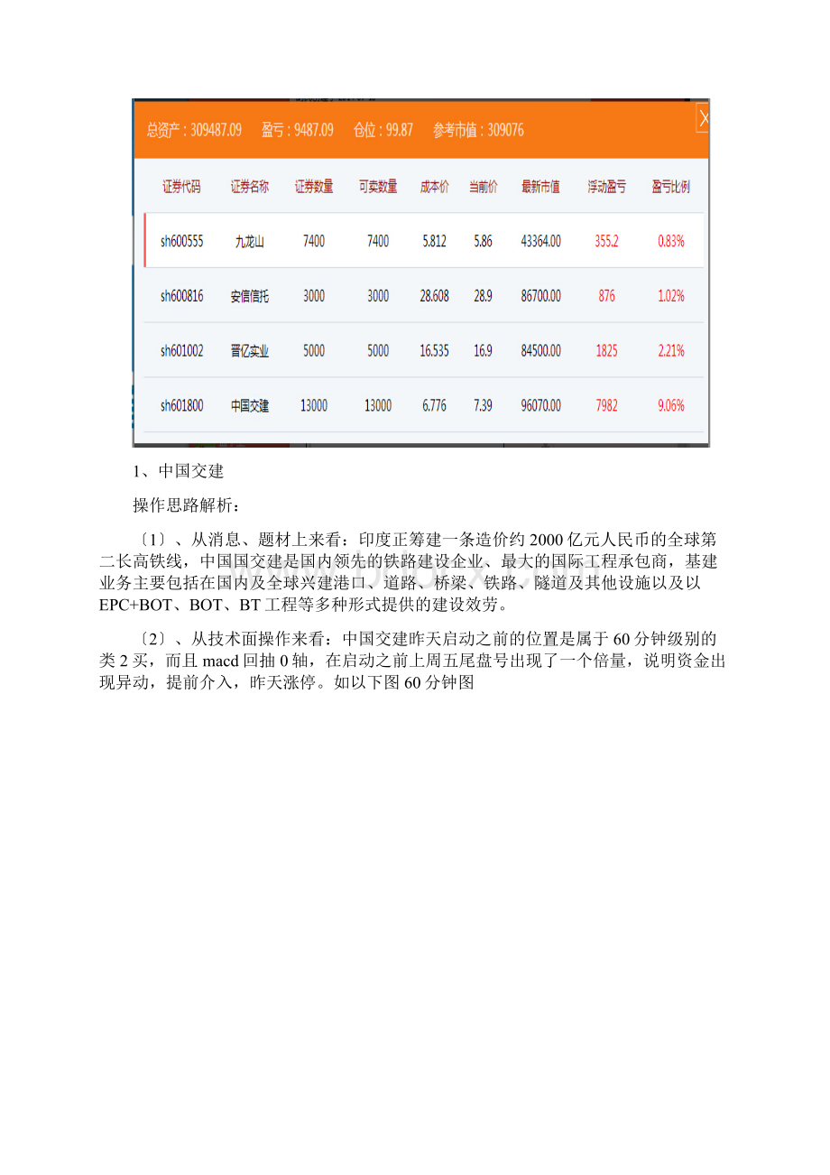 Get清风K线图基础知识股票投资股票基本知识.docx_第2页