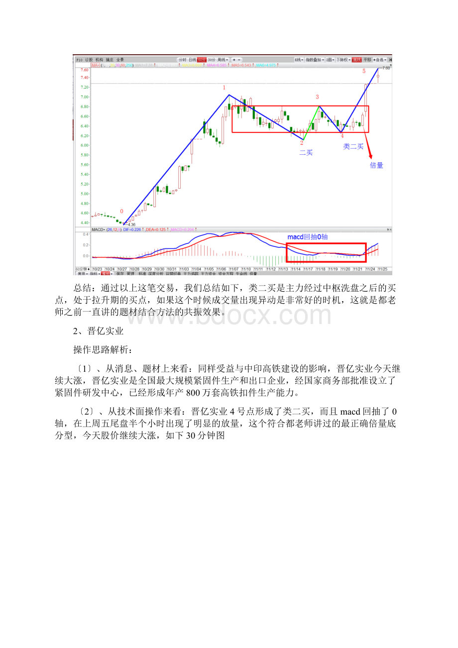 Get清风K线图基础知识股票投资股票基本知识.docx_第3页