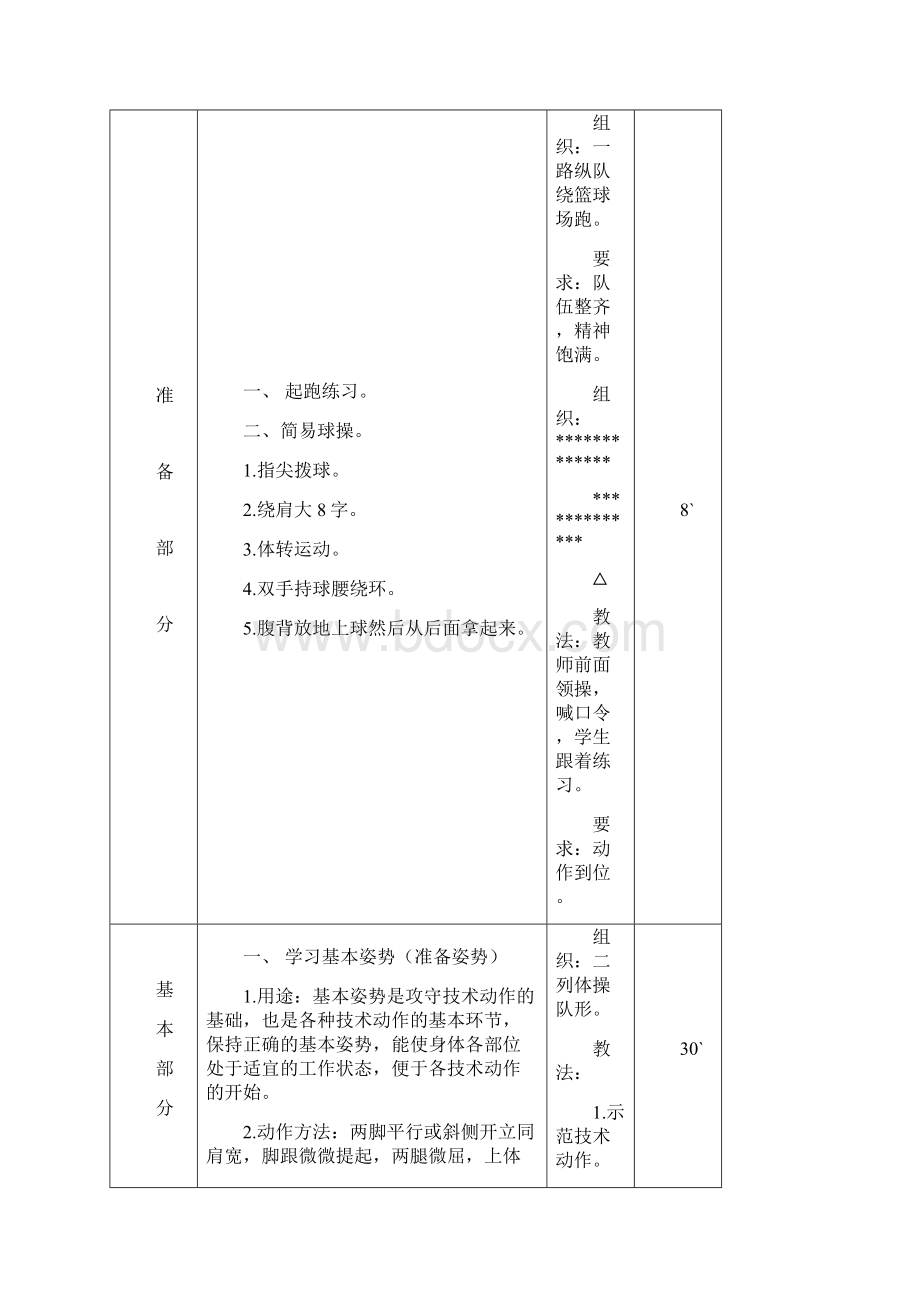 篮球队训练课教案.docx_第2页