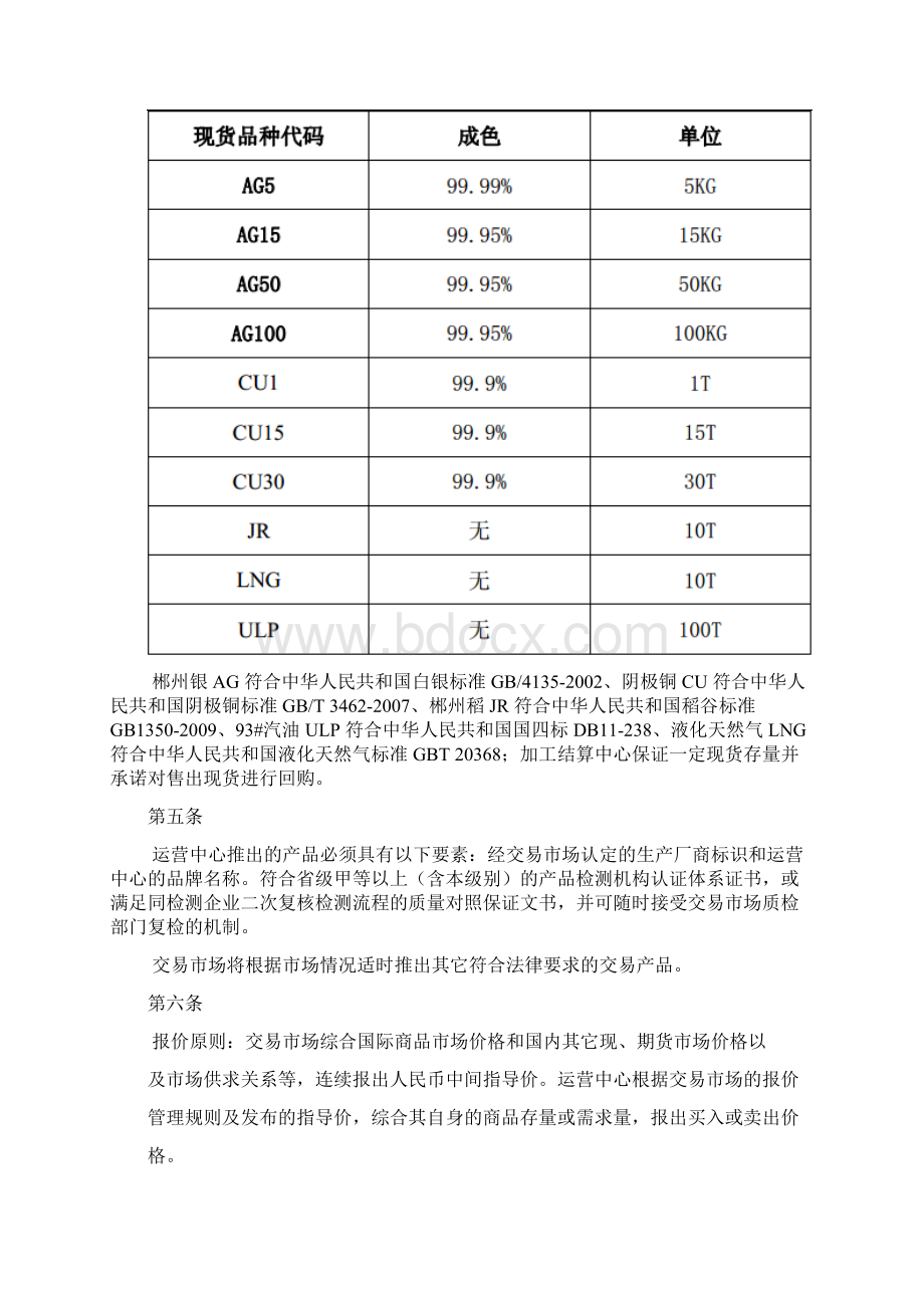 湖南省澳鑫商品交易市场交易规则试行.docx_第2页