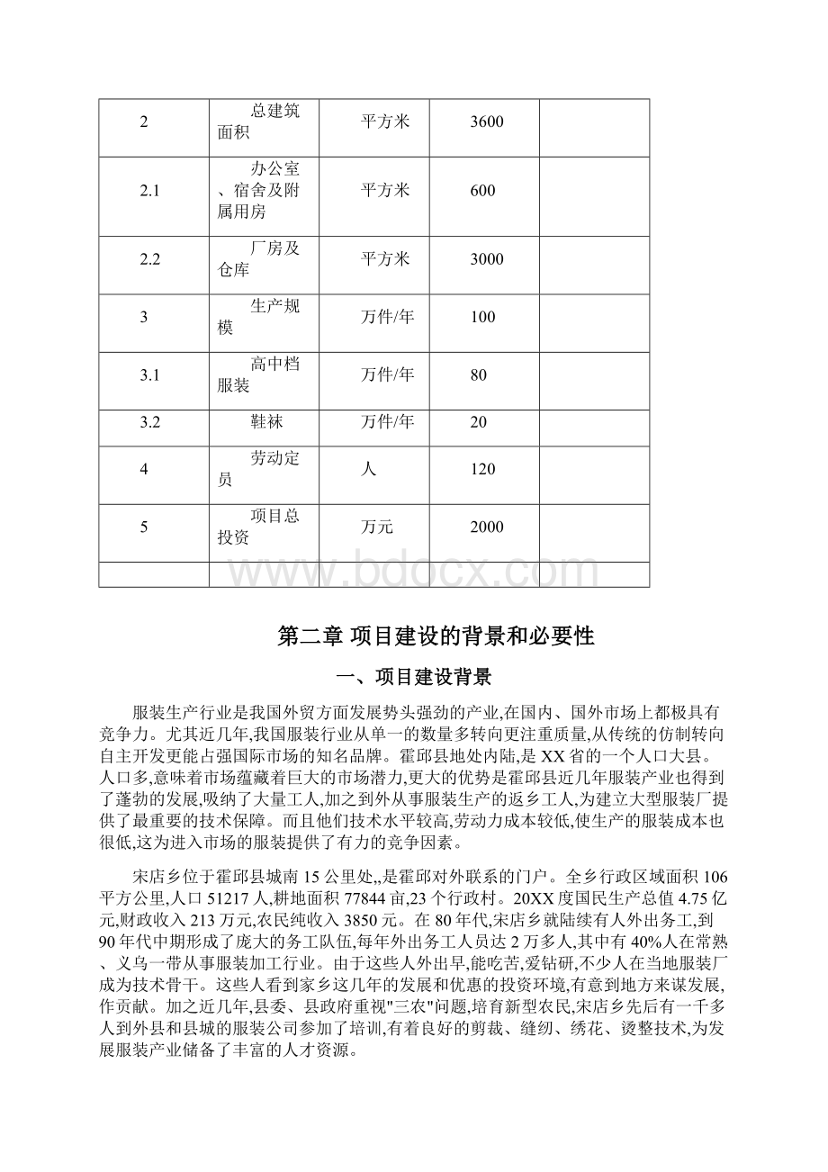 服装厂建厂项目项目策划书.docx_第2页