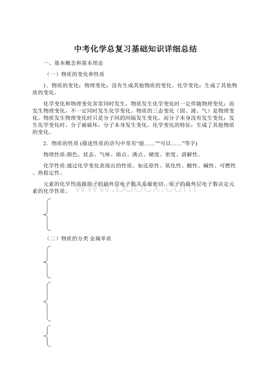 中考化学总复习基础知识详细总结.docx_第1页