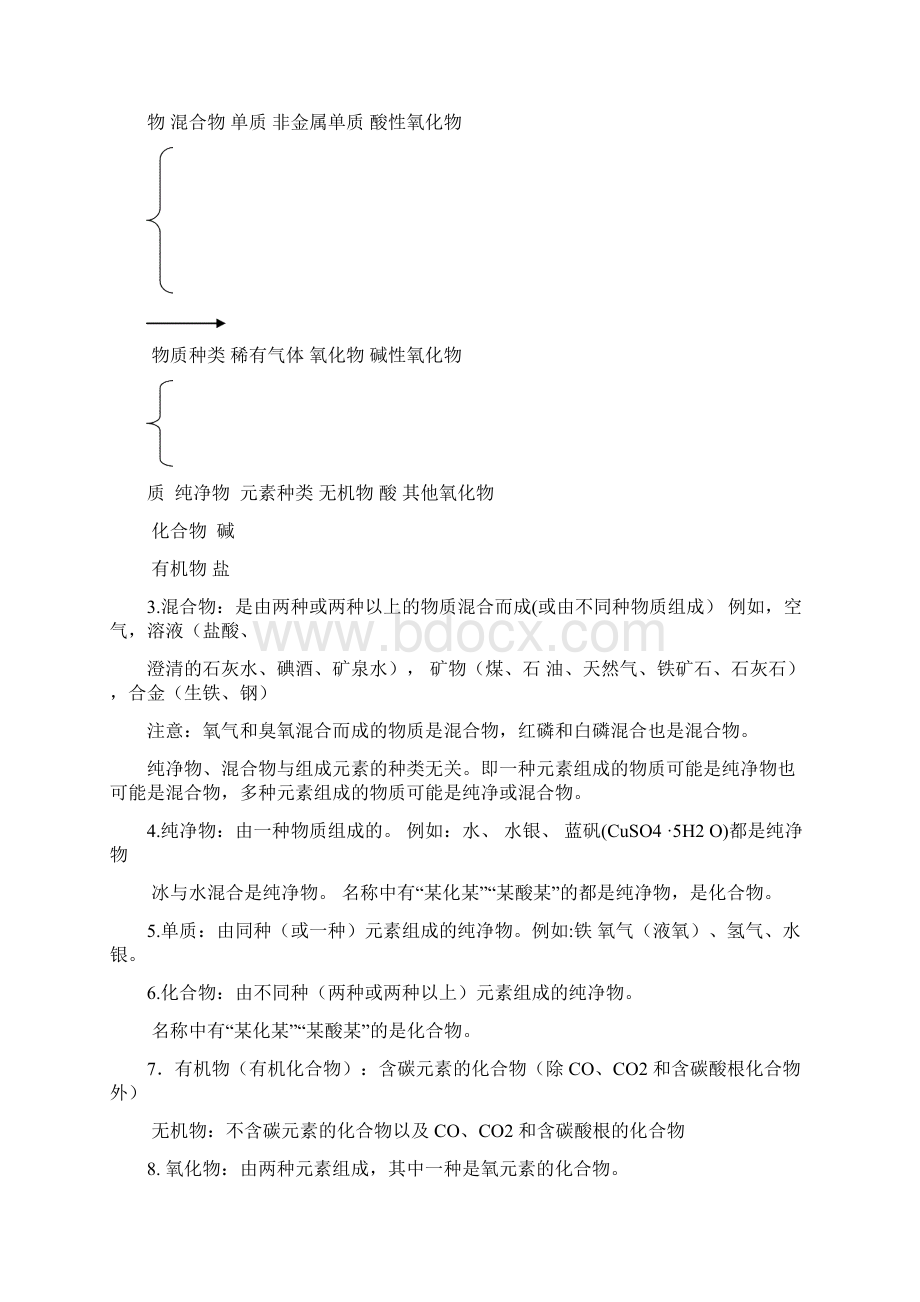 中考化学总复习基础知识详细总结.docx_第2页