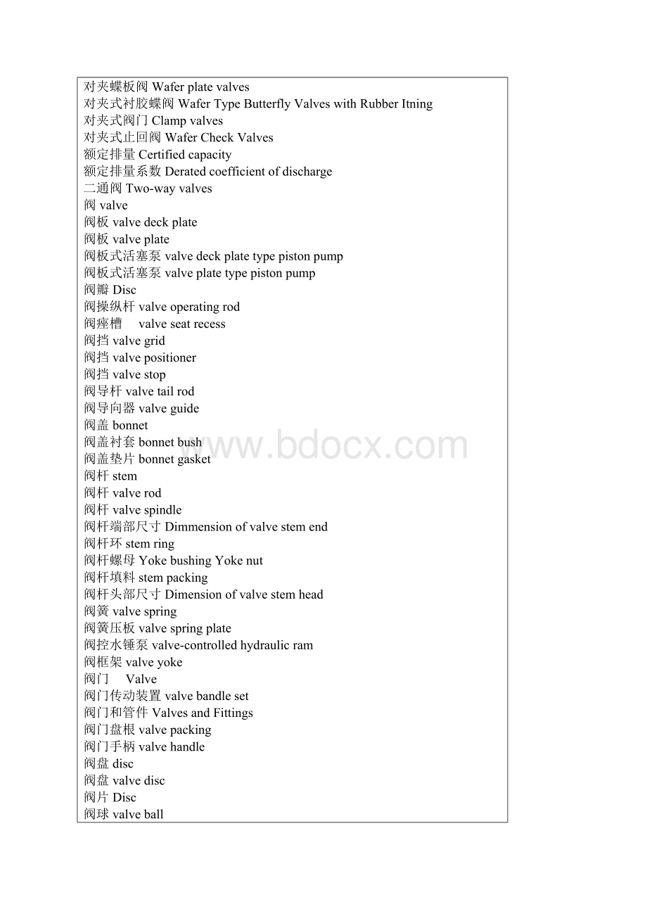 阀门中英文对照表Word文件下载.docx_第3页