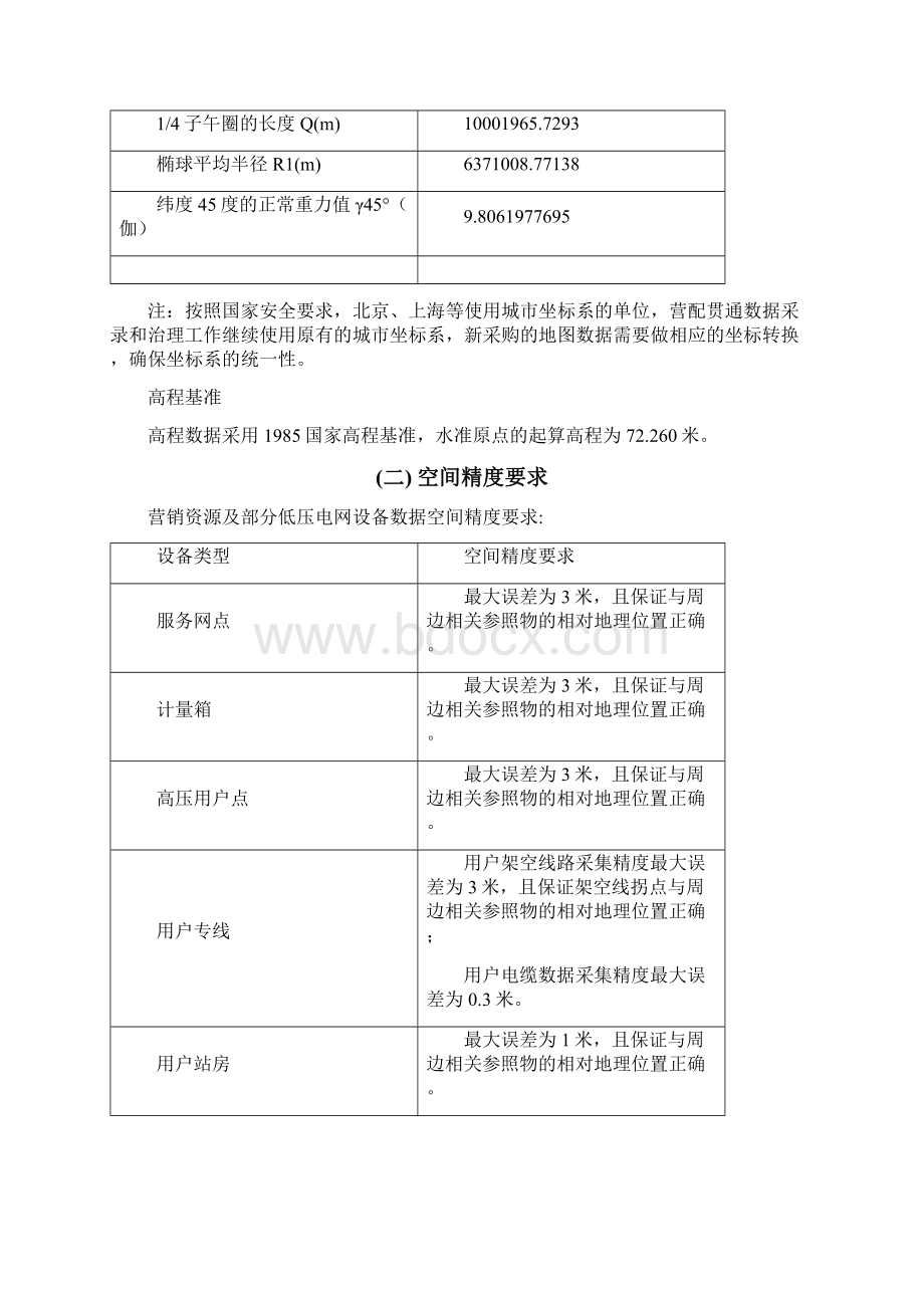 营配贯通大数据采录工作要求规范.docx_第2页