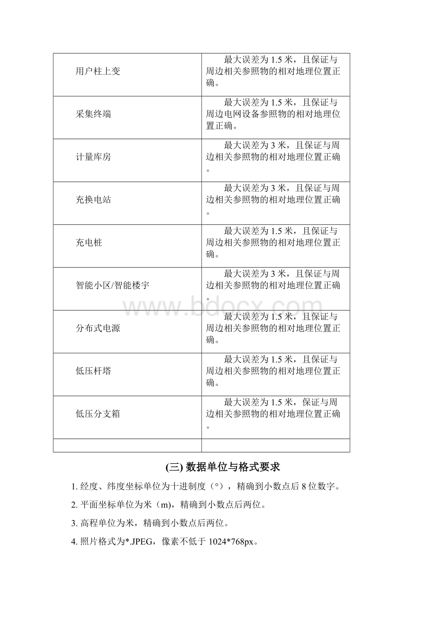 营配贯通大数据采录工作要求规范.docx_第3页