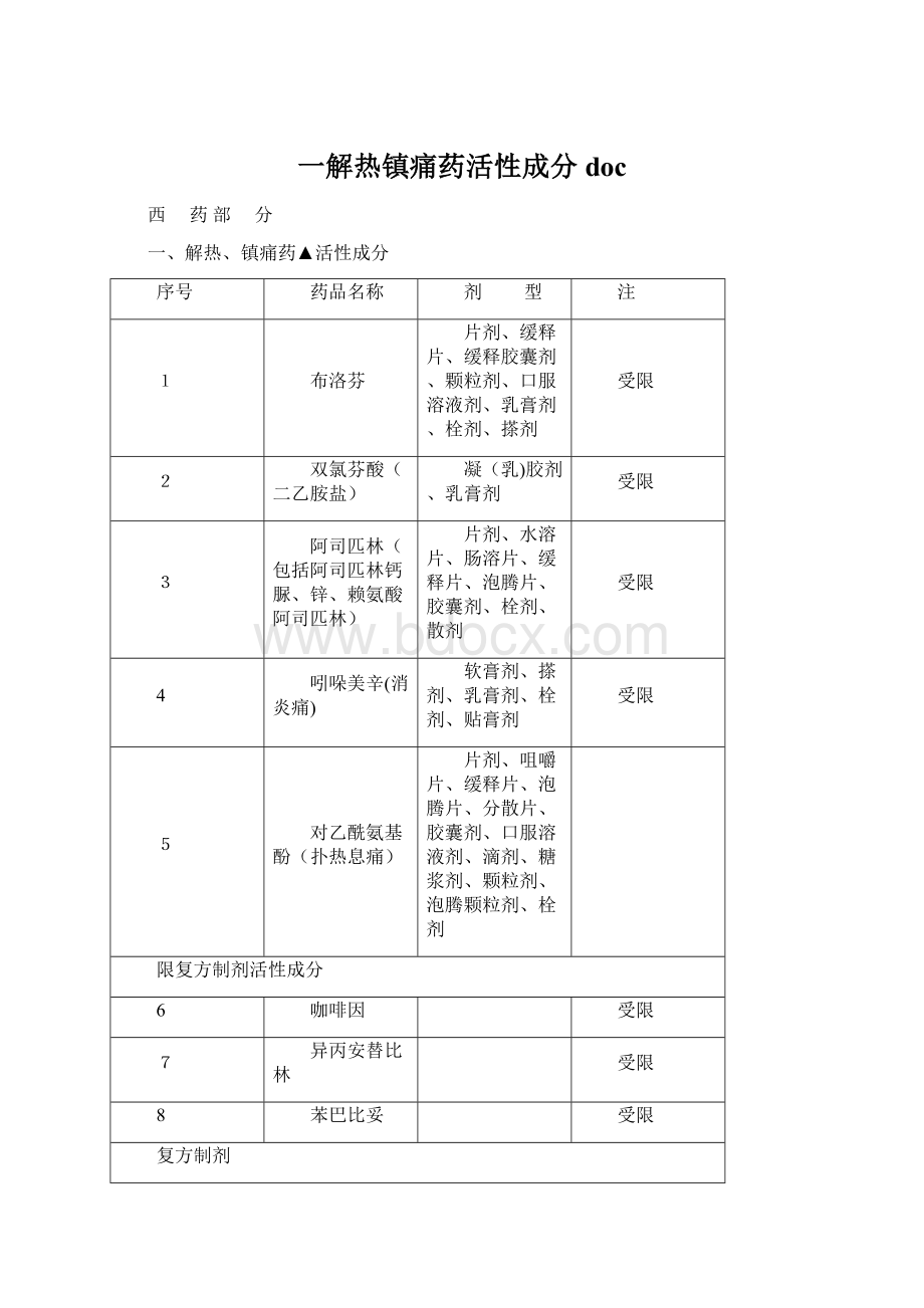 一解热镇痛药活性成分doc.docx_第1页