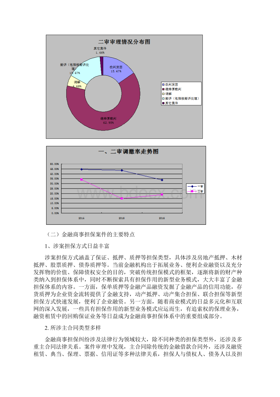 金融商事担保纠纷审判白皮书.docx_第3页